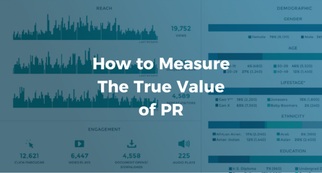How to Measure The True Value of PR